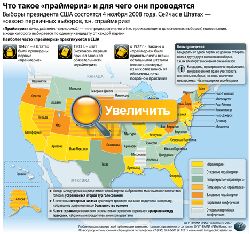 ВСЮ впервые подал представление Президенту о назначении 70 кандидатов на должности судей по новой процедуре ВСЮ впервые подал представление Президенту о назначении 70 кандидатов на должности судей по новой процедуре