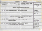 Подтверждение трудового стажа вынужденного переселенца Подтверждение трудового стажа вынужденного переселенца