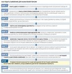 Документы из Казахстана для назначения пенсии в России Документы из Казахстана для назначения пенсии в России