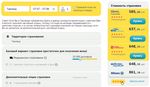 Оформление медицинской страховки для выезда заграницу Оформление медицинской страховки для выезда заграницу