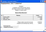 Справка о заработной плате, начисление пенсии, переезд из Узбекистана Справка о заработной плате, начисление пенсии, переезд из Узбекистана
