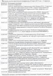 Выдача сертификатов в 2013 г. в Ставропольском крае Выдача сертификатов в 2013 г. в Ставропольском крае