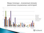 Программа переселения для неполной семьи Программа переселения для неполной семьи