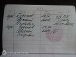 Правомерность действий сотрудников паспортного стола Правомерность действий сотрудников паспортного стола